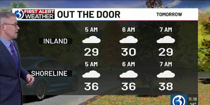 Technical Discussion: Showers to impact part of the weekend