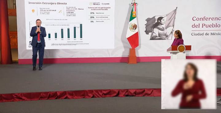 México rompe récord histórico en inversión extranjera; Sheinbaum y Ebrard lo celebran