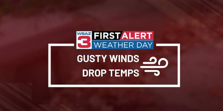 First Alert Weather Day: Gusty winds usher in much colder temperatures for Thanksgiving