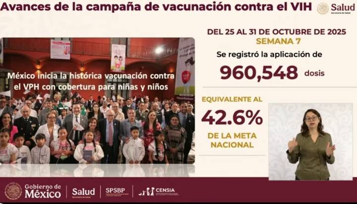 Presentan campaña de vacunación contra VPH