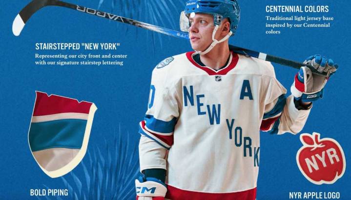 Rangers’ centennial-inspired Winter Classic uniform officially unveiled