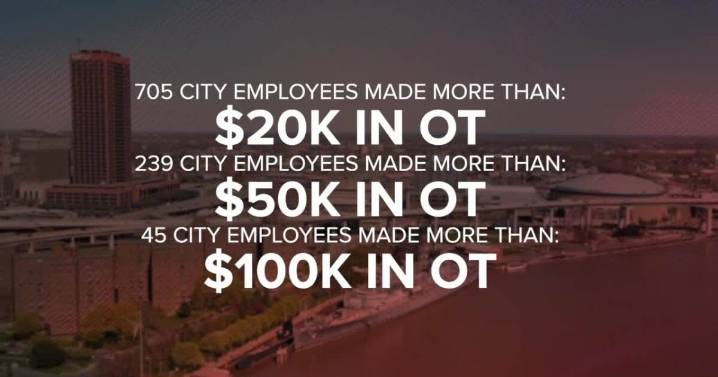Short-staffed and over budget: Buffalo Fire and Police overtime costs surge
