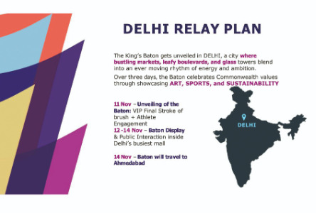 India to host King’s Baton Relay for Glasgow’s Commonwealth