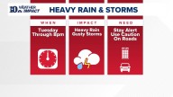 Weather Impact Alert | Heavy rain and a few strong storms could impact Tuesday's Thanksgiving travel
