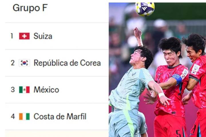 México debutó con derrota en Mundial Sub