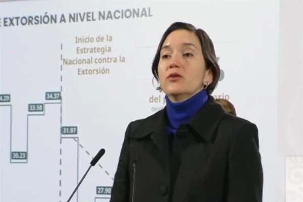 Pese a estrategia, sigue extorsión arriba de niveles de 2019