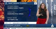 WEEKEND FORECAST: Strong winds, extreme fire danger, and a big cool down