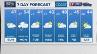 Weather: Your Maine forecast, updated daily