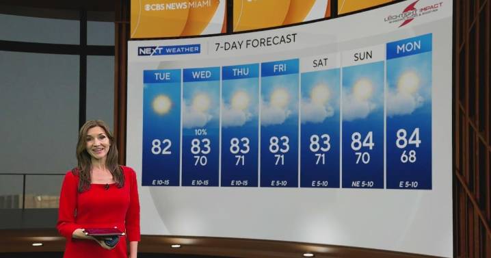 Enjoy the warmth across South Florida as chances for rain remain low