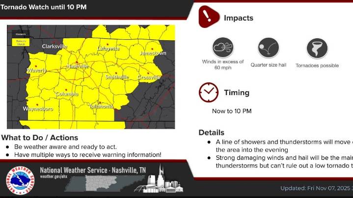 Middle Tennessee under tornado watch as strong storms form to the west