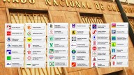 Partidos políticos cobran hasta 80 mil soles a postulantes rumbo a las Elecciones 2026