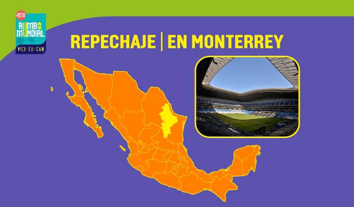 Repechaje del Mundial 2026 en Monterrey: equipos, fechas y partidos por jugarse