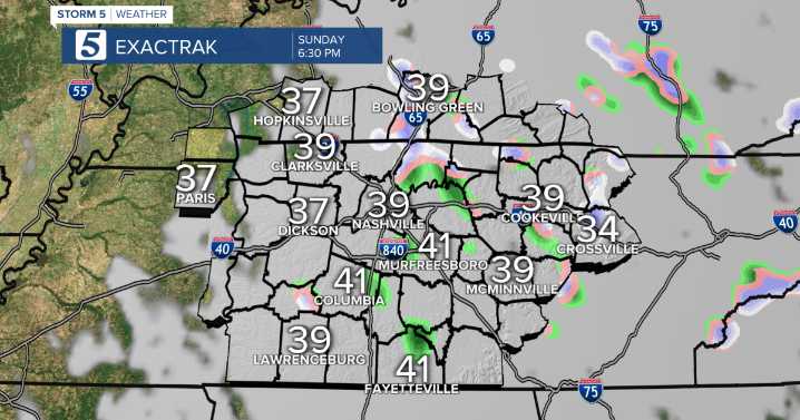 November 9. 2025: Falling temperatures will bring a hard freeze to the area