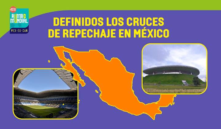 Listo el repechaje en México: estos serán los duelos eliminatorios para el Mundial 2026