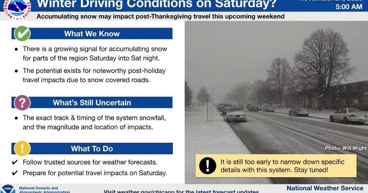 Region warned of possible snow impacting post