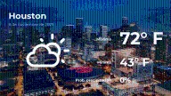 Pronóstico del clima en Houston para este domingo 9 de noviembre