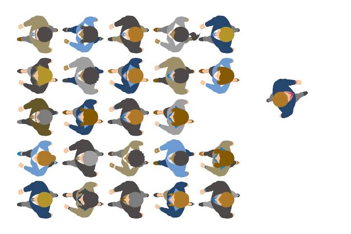 Are you someone who leaves jobs quickly or stays for the long haul?