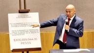 DENUNCIA RACIEL DESFALCO POR 300 MDP DE “EL TONY”