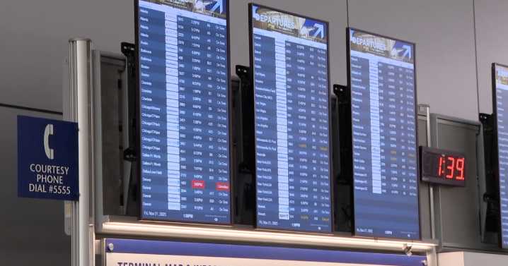 Travelers won't feel impacts of the government shutdown amidst Thanksgiving travel