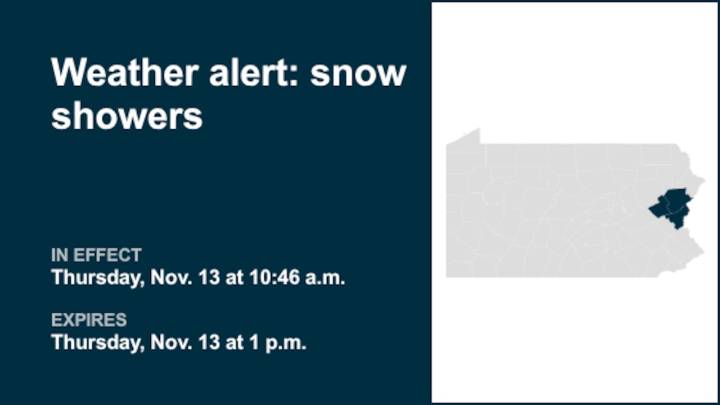 Look for snow showers in eastern Pa. Thursday afternoon
