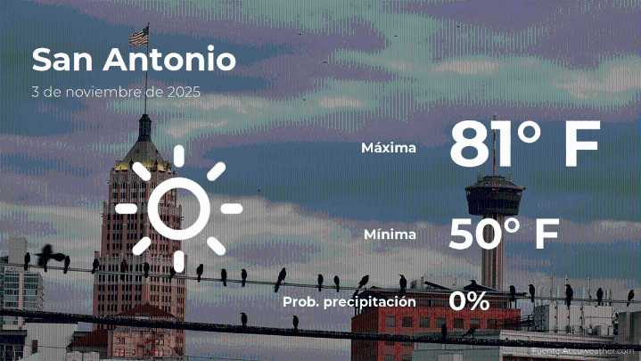 San Antonio, Texas: pronóstico del tiempo para este lunes 3 de noviembre