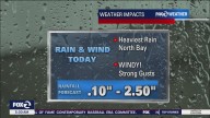 San Francisco Bay Area weather: Rain and wind