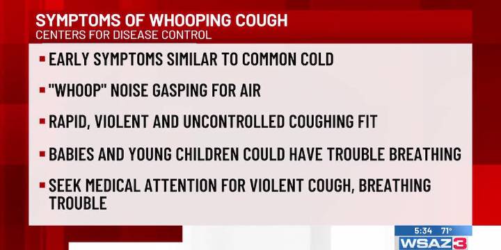 Whooping cough cases rising in West Virginia