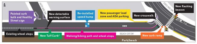 West Seattle Blog… | ALKI POINT HEALTHY STREET: SDOT says promised ‘next steps’ are finally on the way