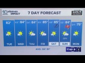 10 Weather: Tuesday midday forecast; Nov. 4, 2025