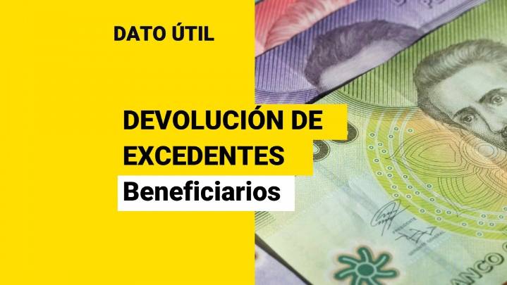 Devolución de excedentes: Estas son las personas que pueden recibir los dineros