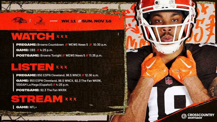Browns vs. Ravens: How to Watch, Listen & Live Stream