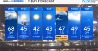 Mild Wednesday before winter-like cold expected for Thanksgiving