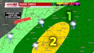 WNKY News 40 Weather Forecast