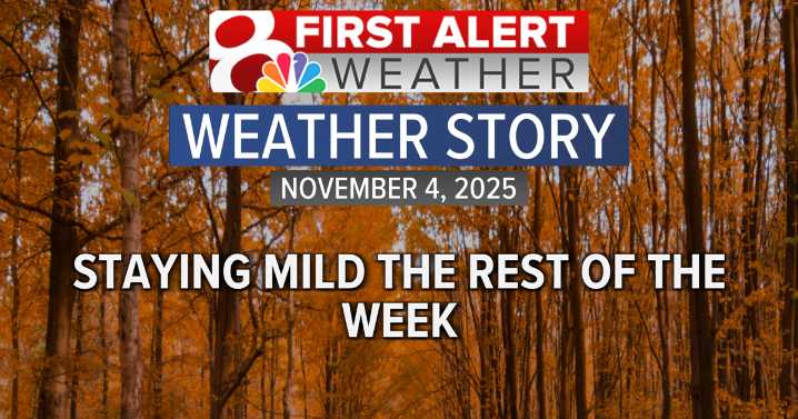 Forecast: 70s for Tuesday, 60s the rest of the week