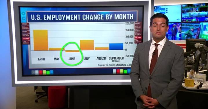 Rising affordability pressures put extra weight on the September jobs report