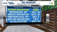 Winter woes: Mountain resorts delay opening due to warm days