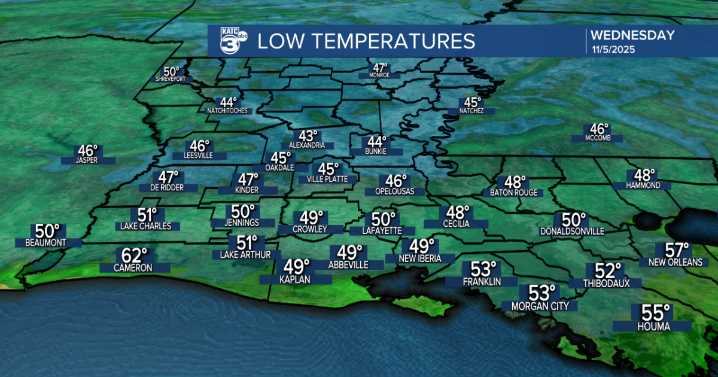 Moderating temperatures into the weekend, sharply cooler exiting the weekend
