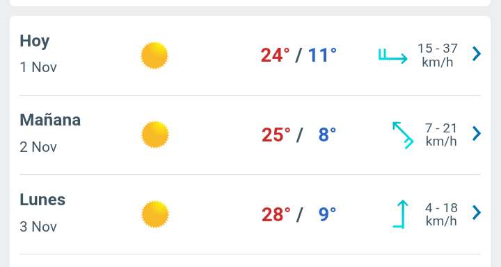 Día soleado con temperatura hasta 24°C en Juárez