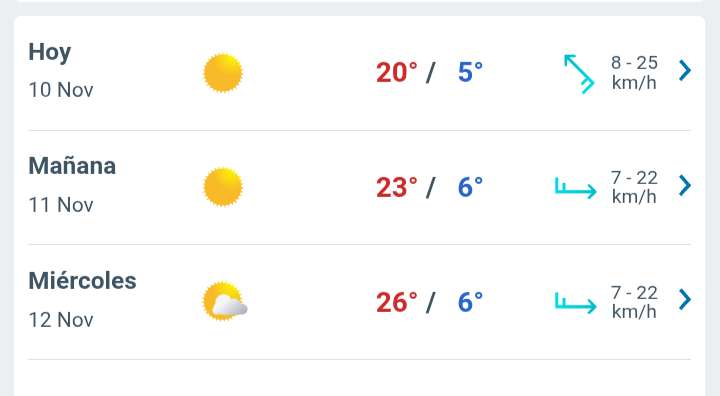 Día soleado con temperatura hasta 20°C en Juárez