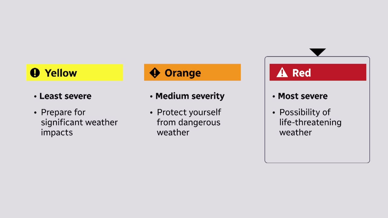 Weather warnings will look different in Canada now