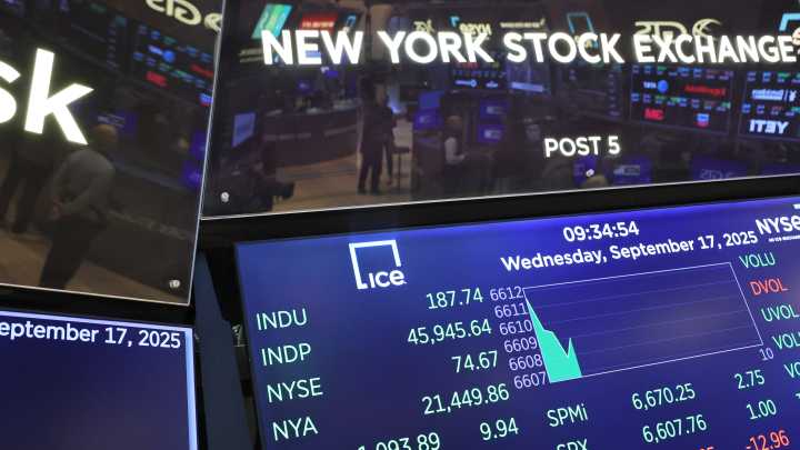 Is the stock market open on Thanksgiving? See New York Stock Exchange hours