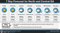 What Will Georgia’s Weather Be This Weekend?