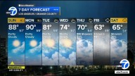Los Angeles weather: Warm temps stick around ahead of rain chances later this week across Southern California