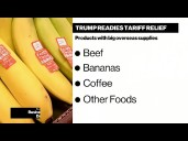 Trump to Cut Tariffs on Beef, Tomatoes, Coffee to Lower Prices