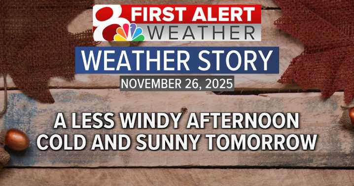 Forecast: Less windy this afternoon, cold and sunny for Thanksgiving