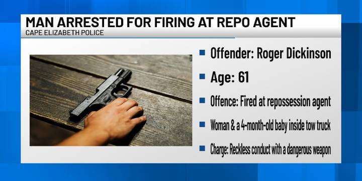 Cape Elizabeth man shot at tow truck as vehicle was being repossessed, police say