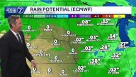 Mostly dry this week in the Omaha area
