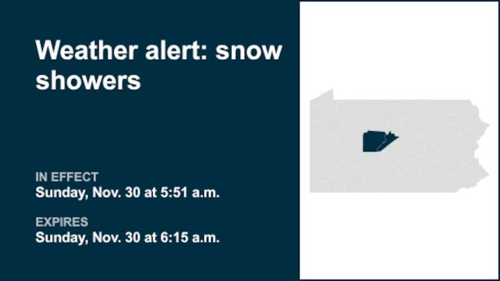 Be prepared for snow showers in Northern Centre and Clearfield County Sunday morning