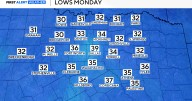 Cold front moves through North Texas this weekend with freezing temperatures possible by Monday