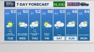 Weather: Your Maine forecast, updated daily